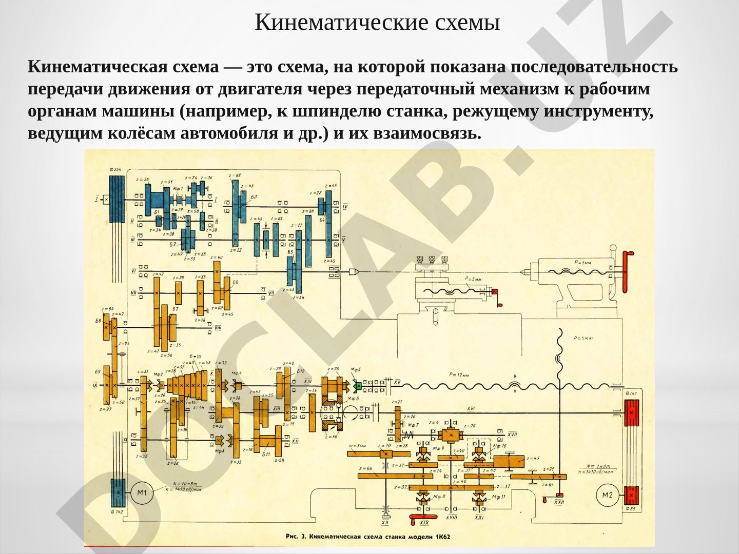 Кинематические схемы: определение, виды, правила оформления и обозначения