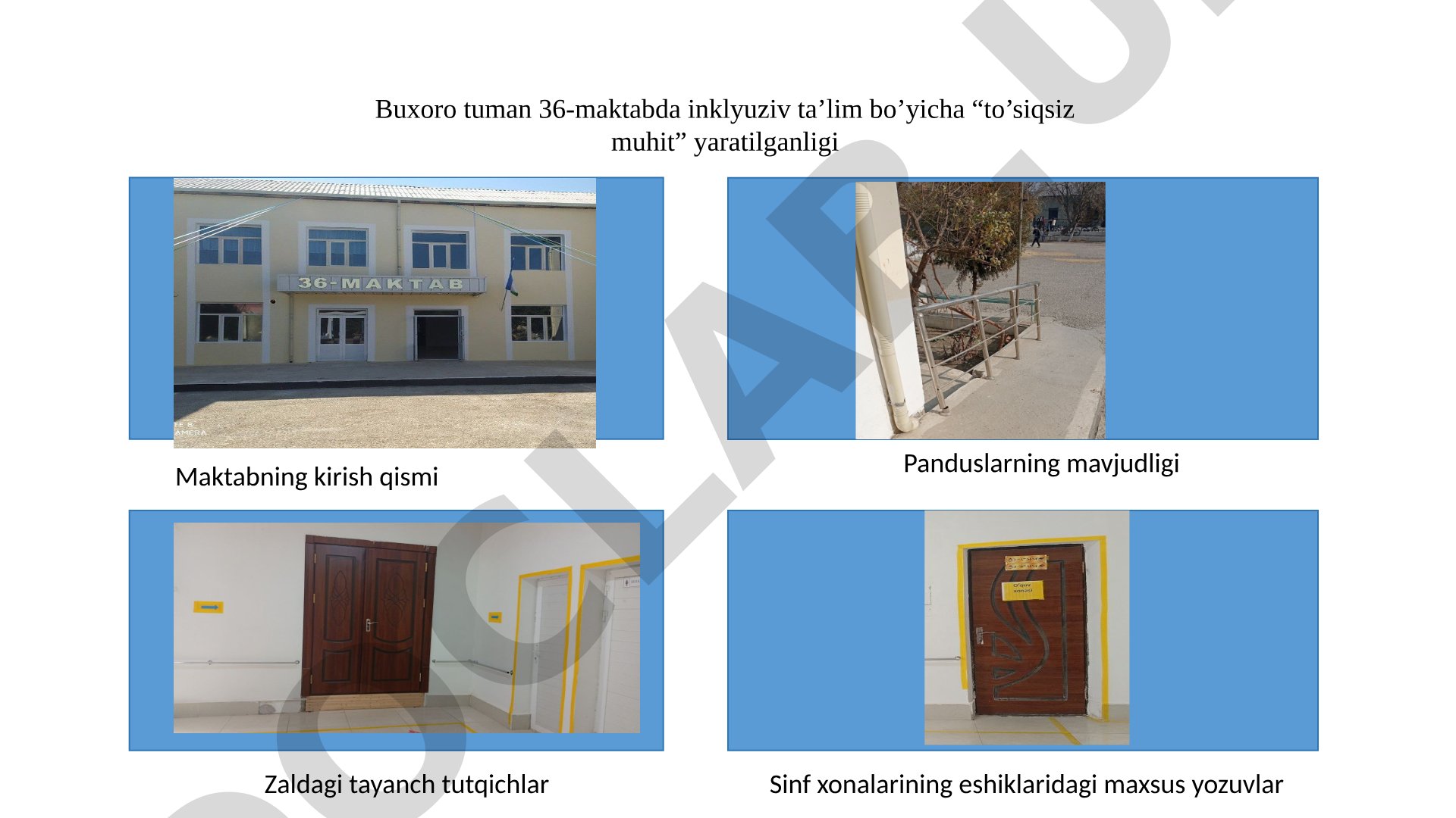 Buxoro tuman 36-maktabda inklyuziv ta'lim uchun to'siqsiz muhit yaratilishi