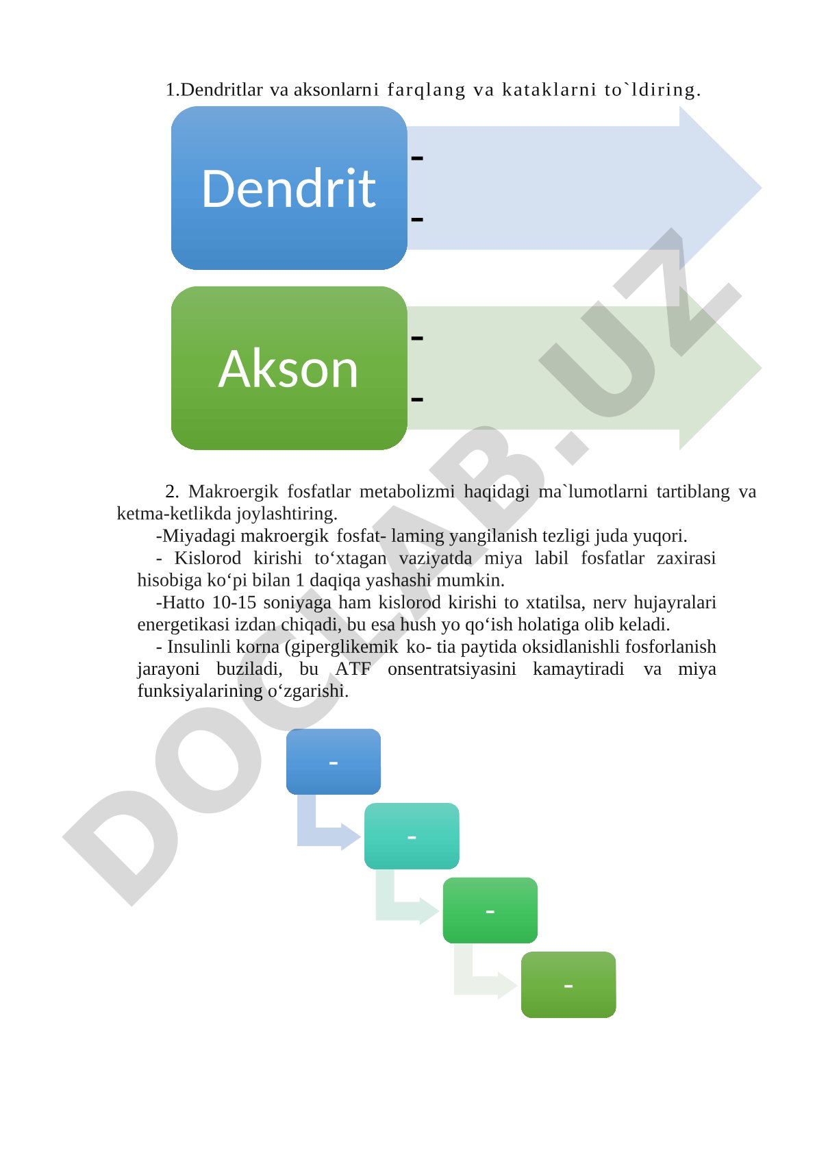 Dendritlar va aksonlarni farqlash, makroergik fosfatlar metabolizmi