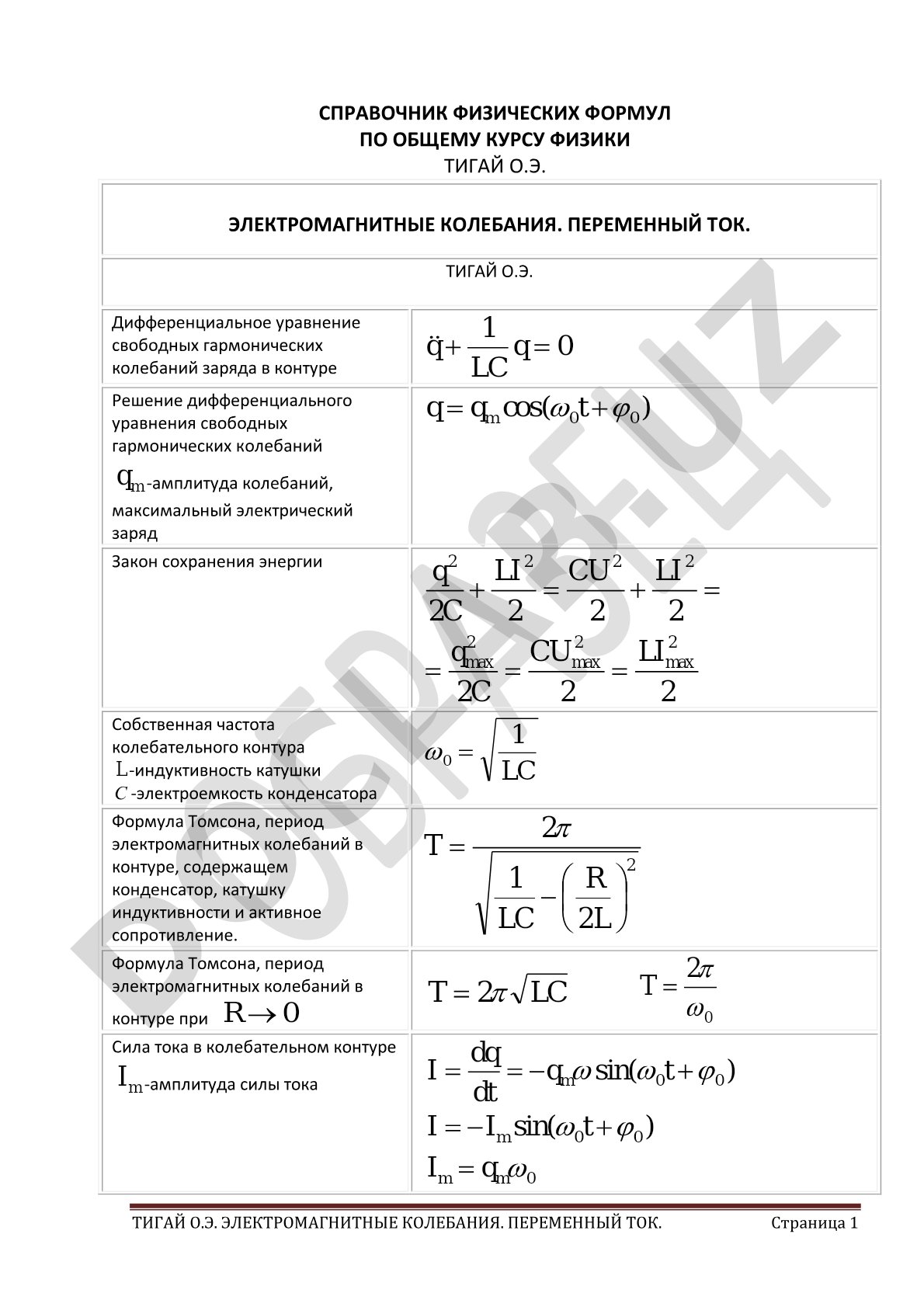 Электромагнитные колебания. Переменный ток