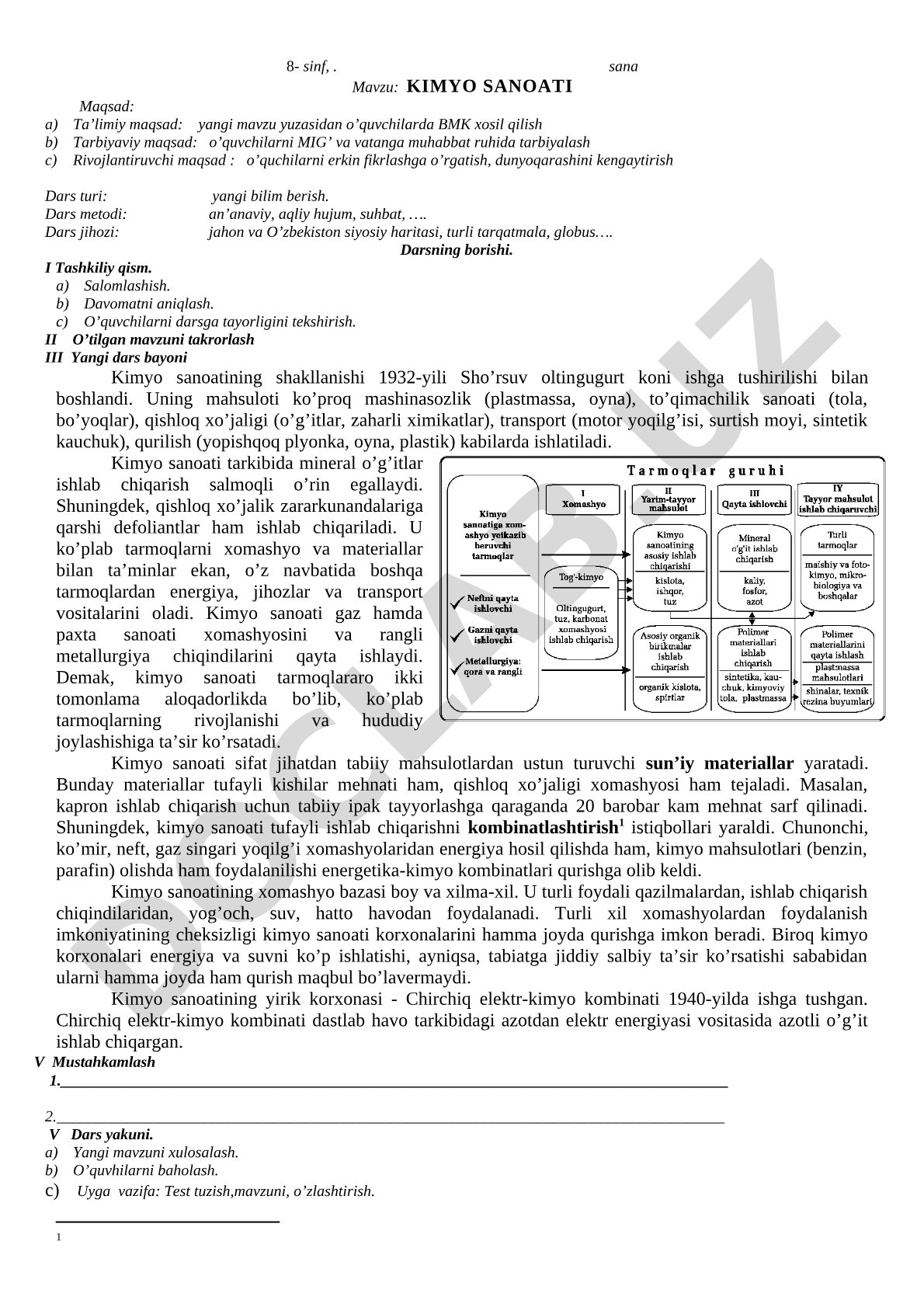 Kimyo sanoatining shakllanishi, tarmoqlari va mahsulotlari haqida dars ishlanmasi
