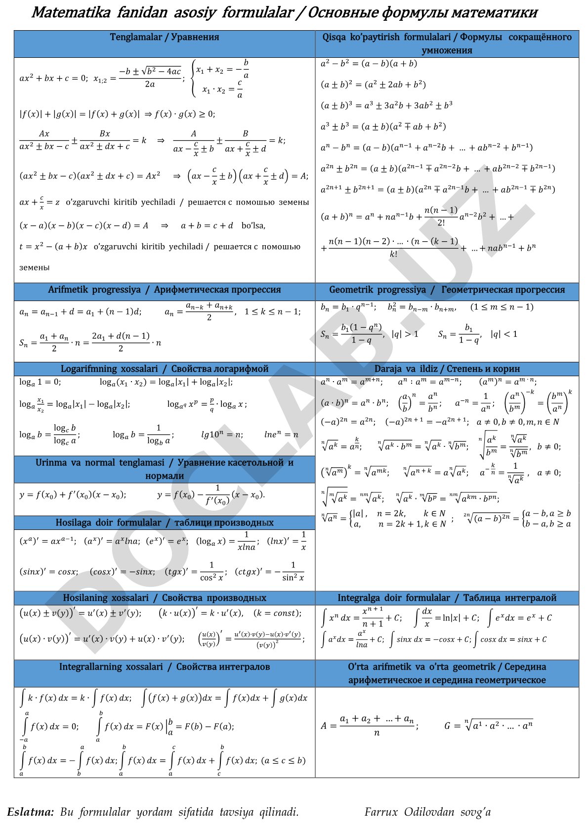 Matematika fanidan asosiy formulalar