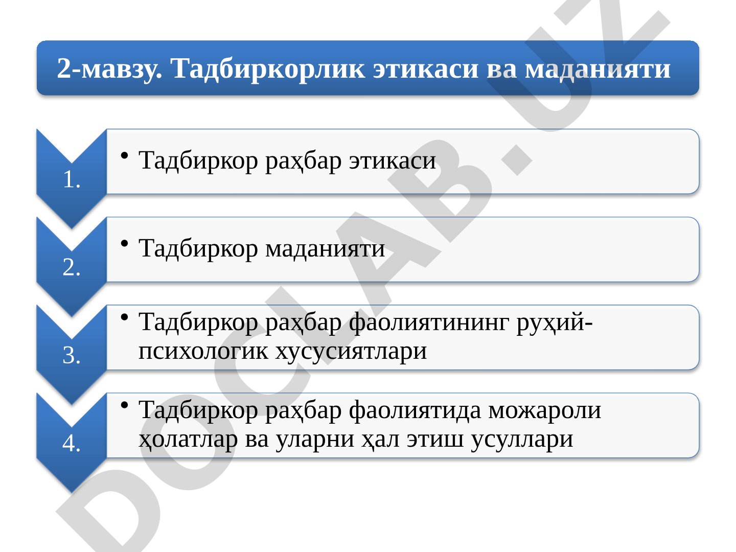 Тадбиркорлик этикаси ва маданияти