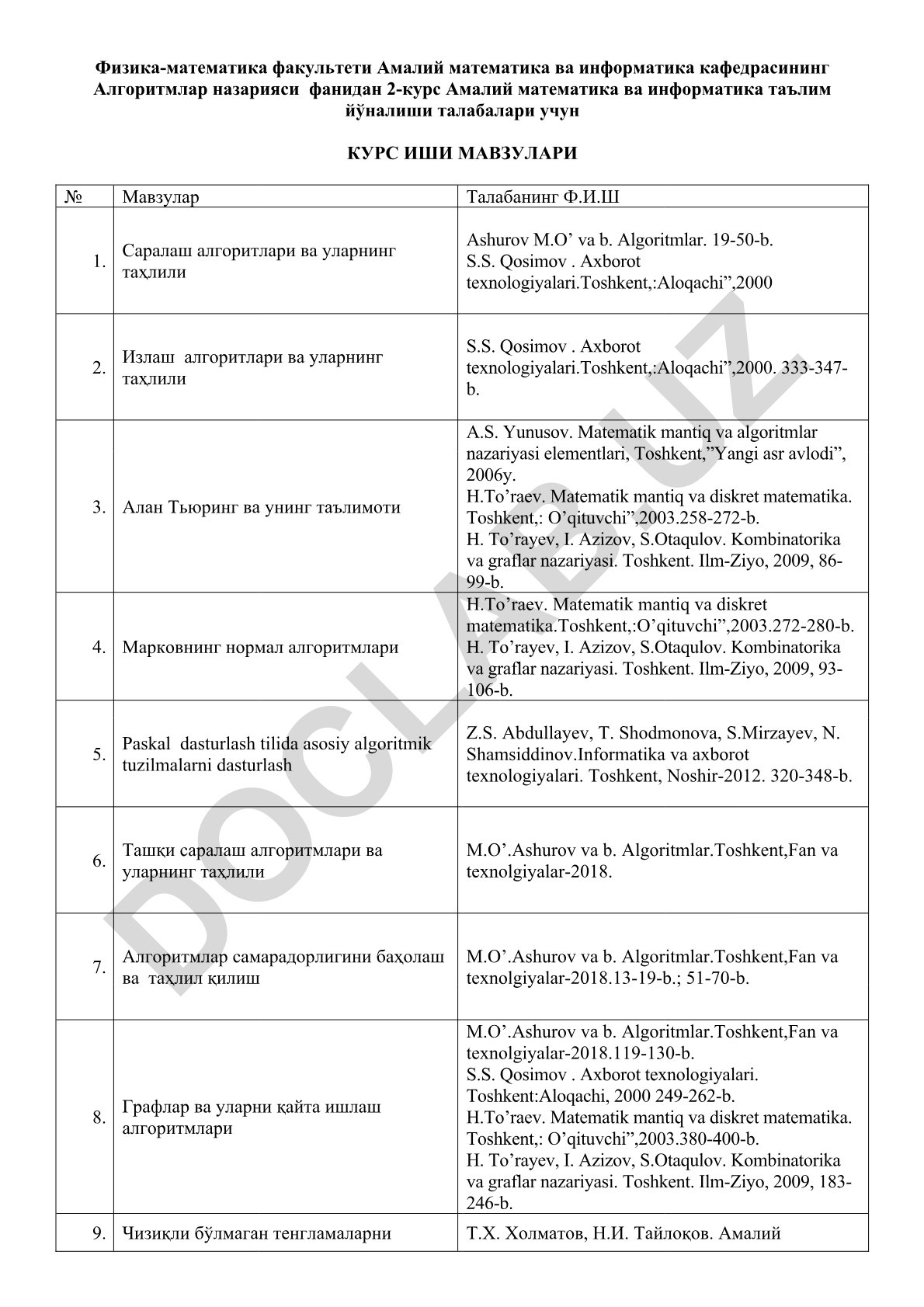 Алгоритмлар назарияси фанидан курс иши мавзулари