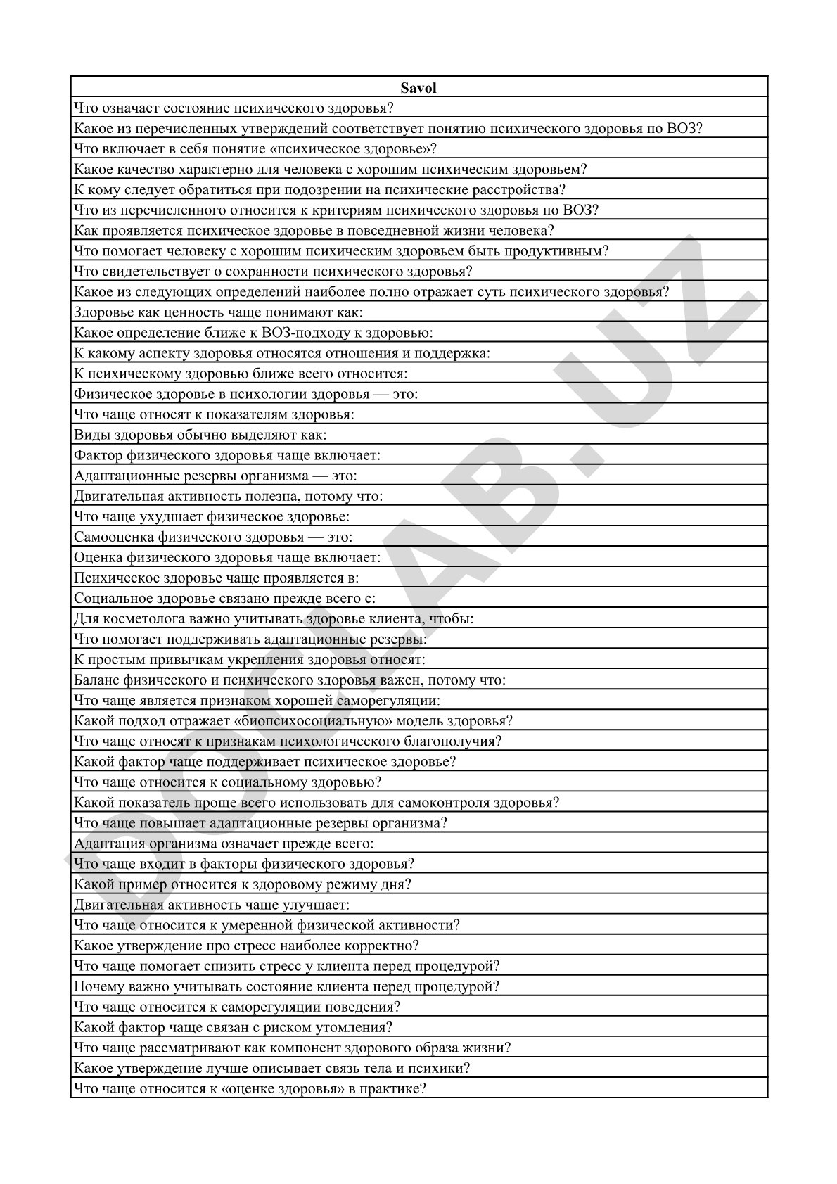 Психическое здоровье: определение, критерии и аспекты