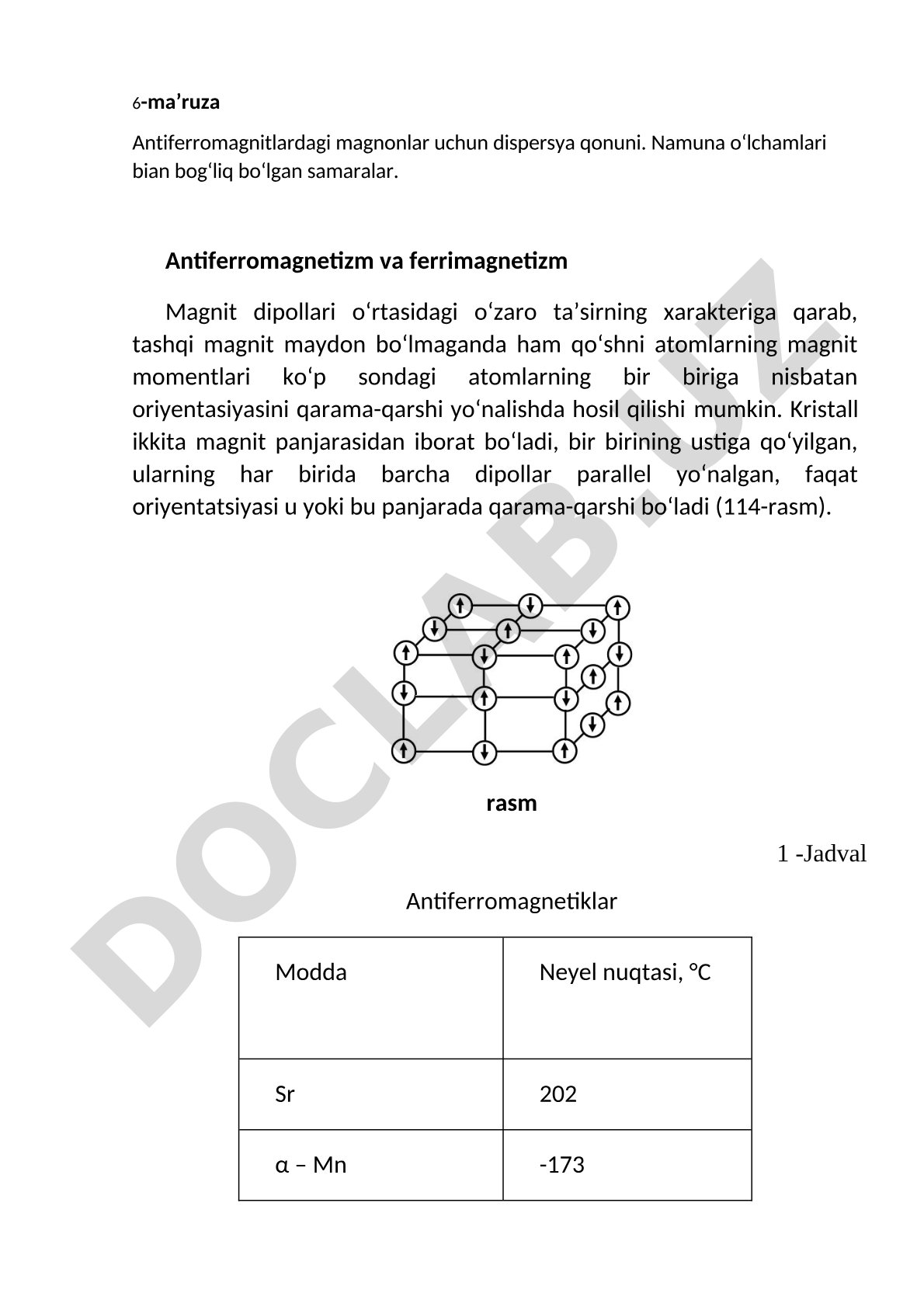 Antiferromagnitlardagi magnonlar uchun dispersya qonuni