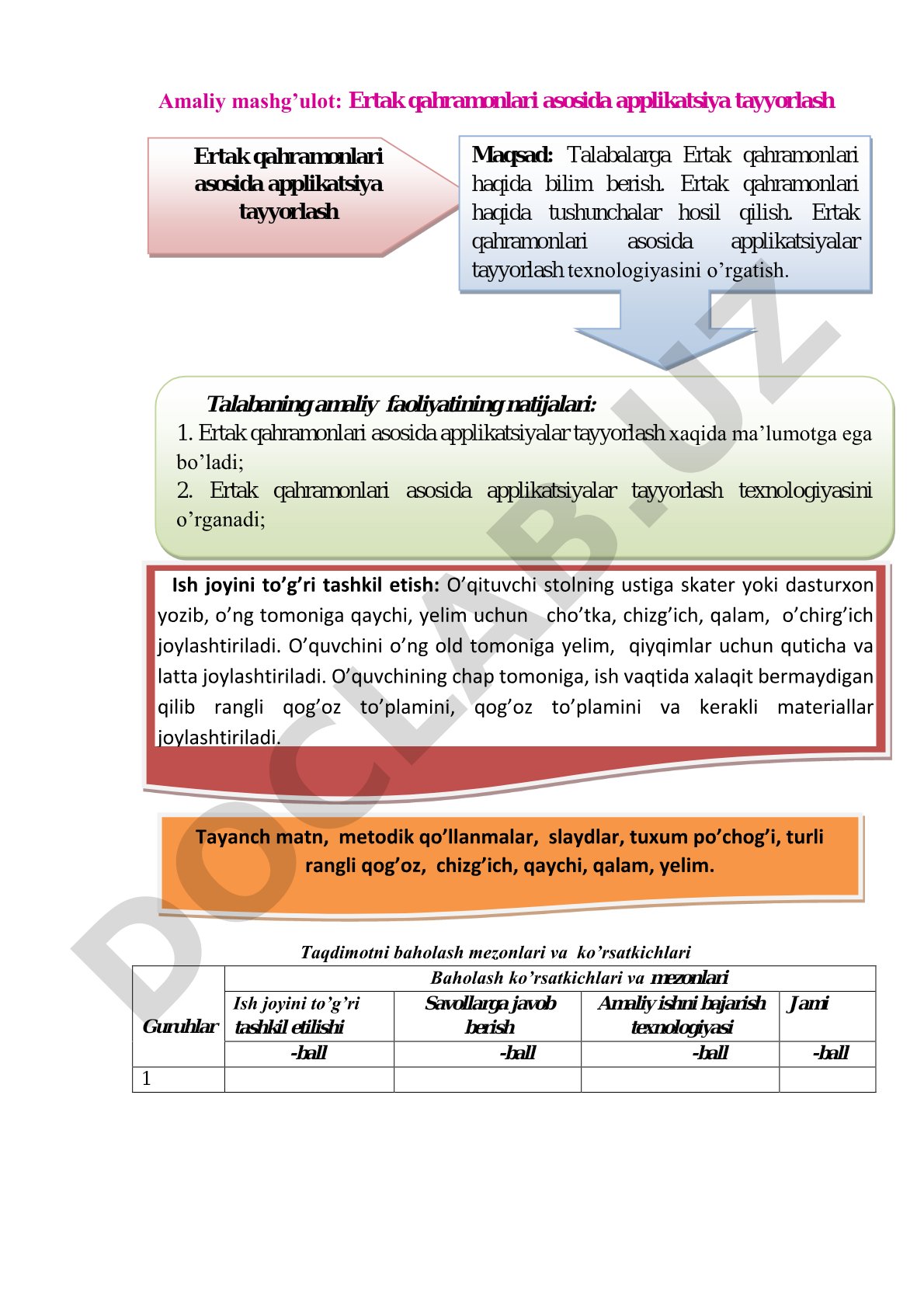 Ertak qahramonlari asosida applikatsiya tayyorlash