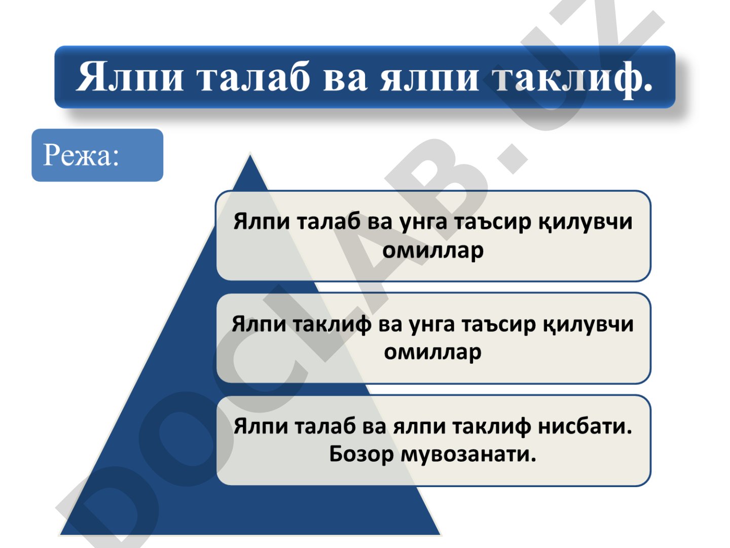 Нарх даражасига боғлиқ омиллар: Фоиз ставкаси самараси