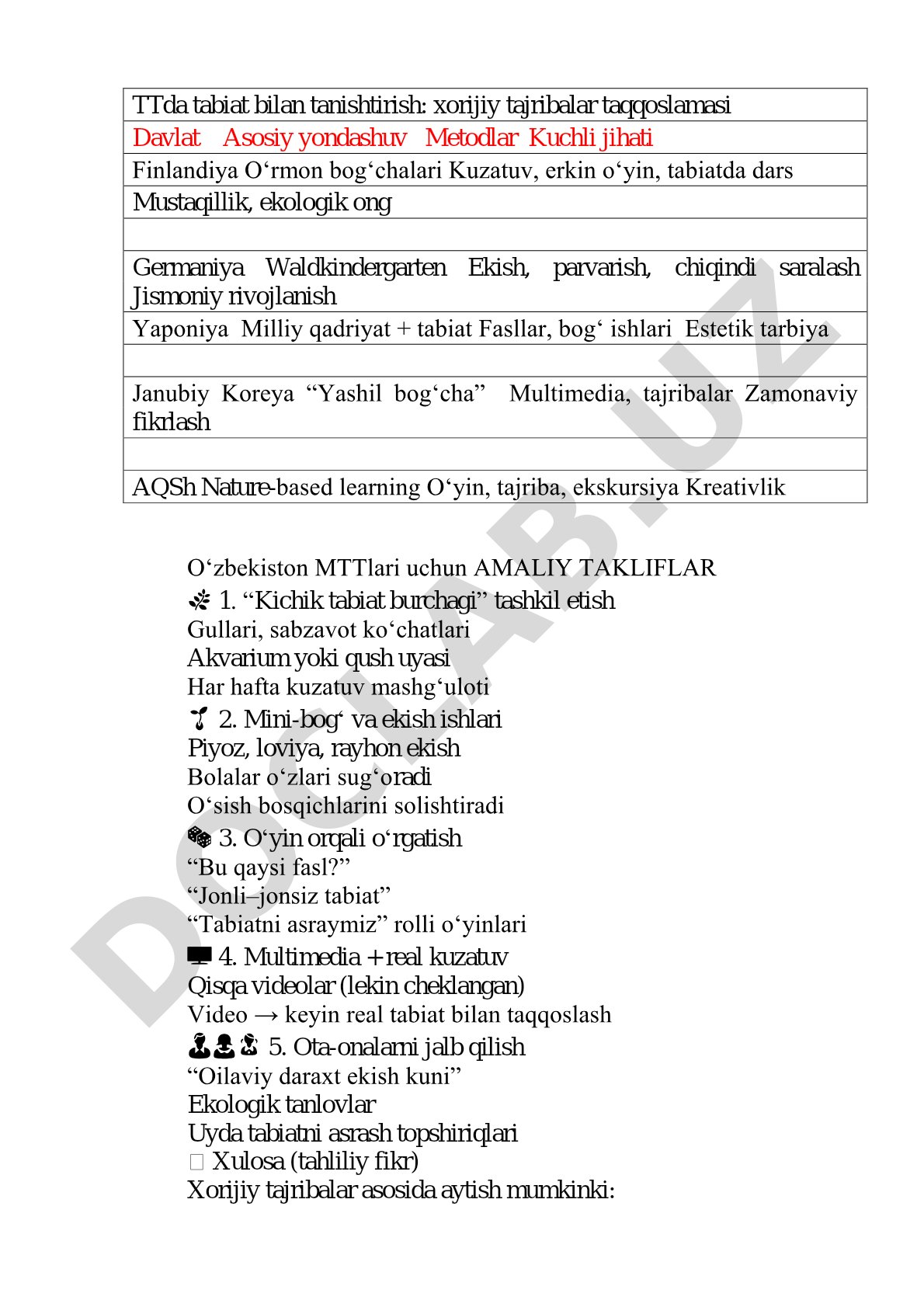 TTda tabiat bilan tanishtirish: xorijiy tajribalar taqqoslamasi