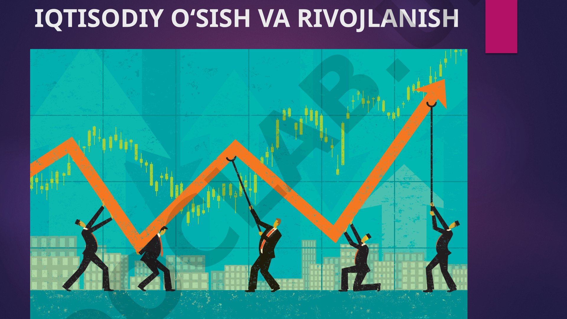 Iqtisodiy o'sish va rivojlanish
