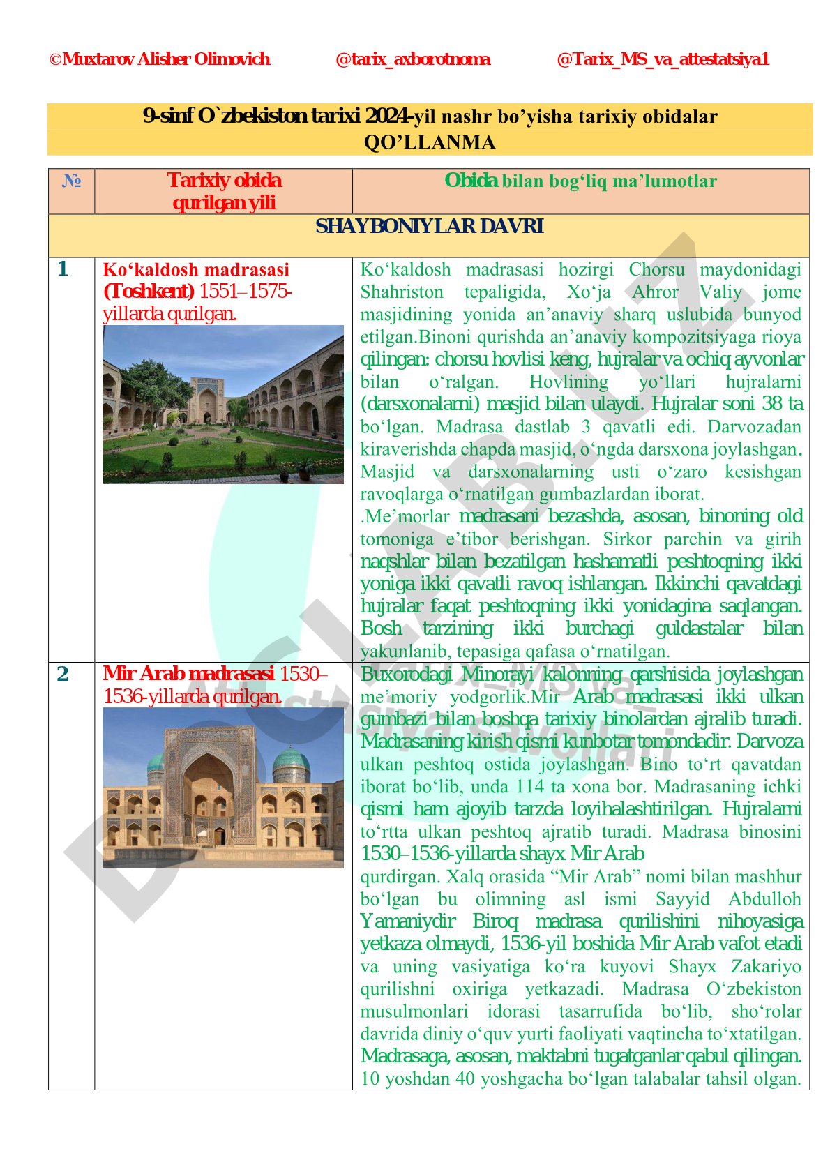 Shayboniylar davri tarixiy obidalari