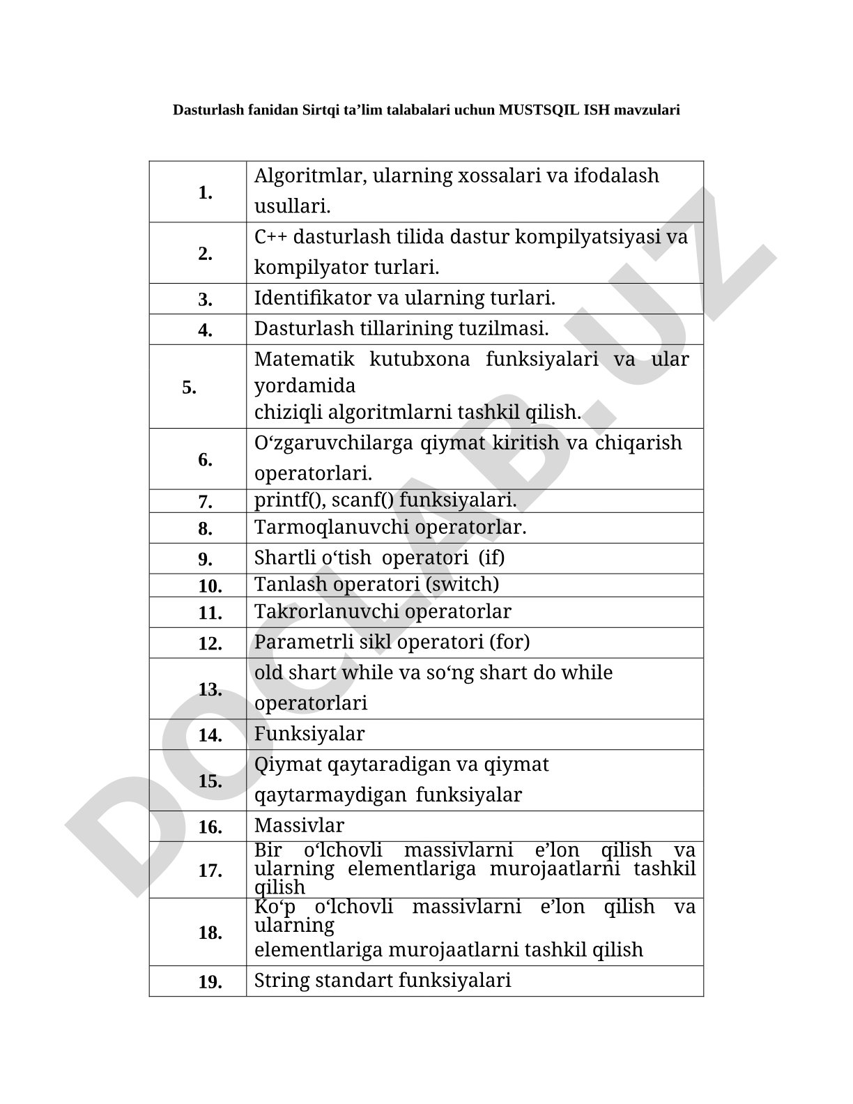 Dasturlash fanidan mustaqil ish mavzulari