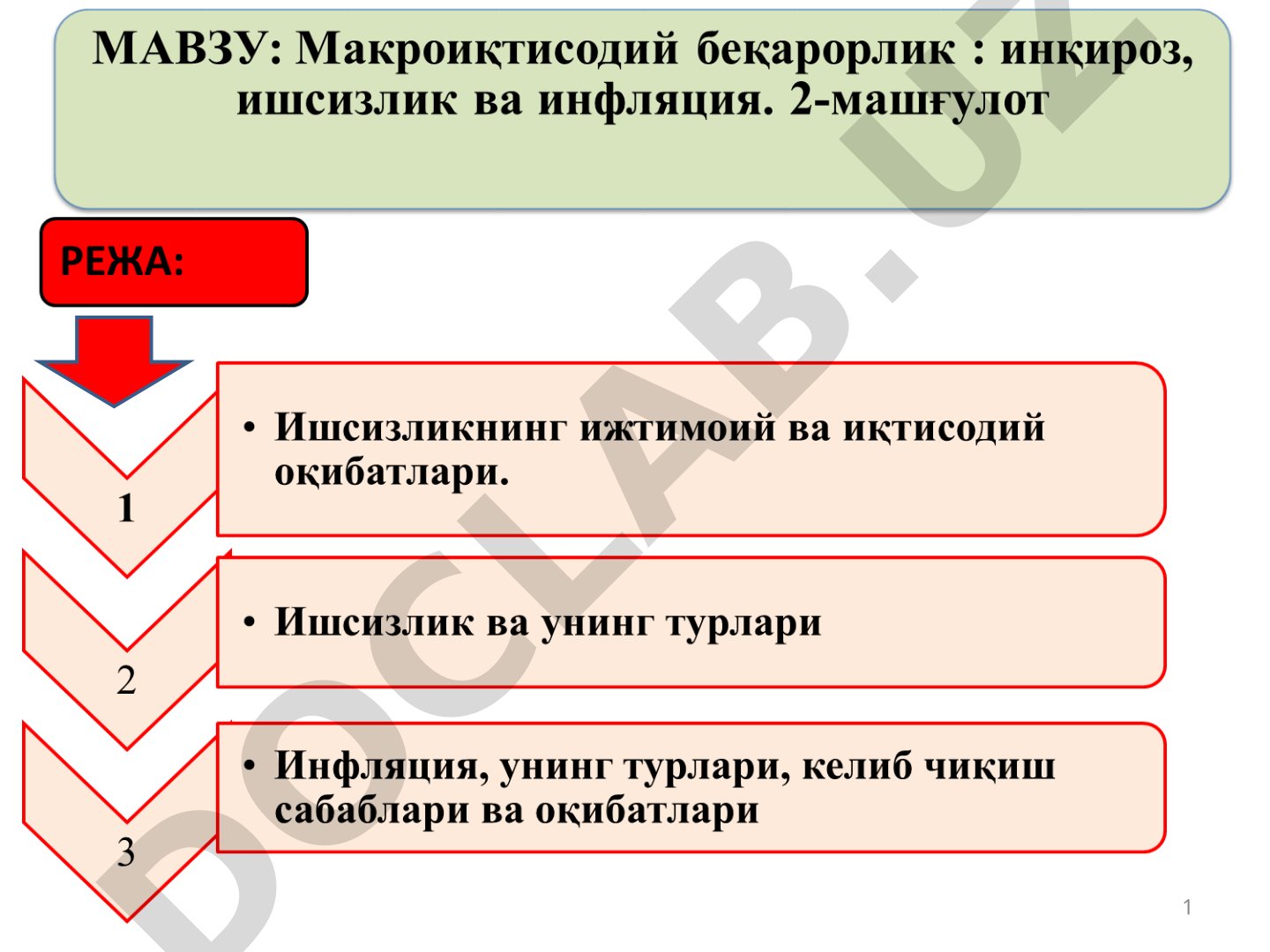 Прогноз уровня безработицы в мире и Узбекистане в 2024 году