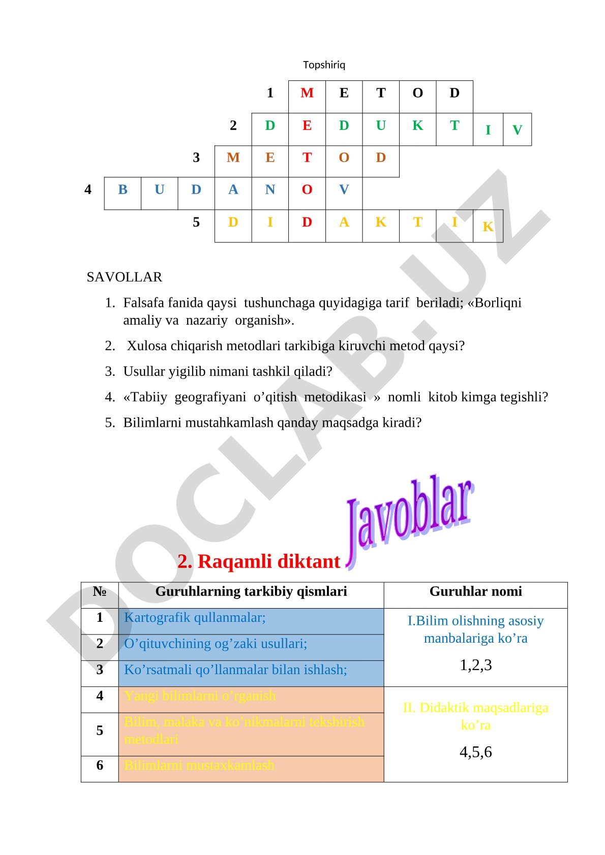 Metodika fanidan test savollari
