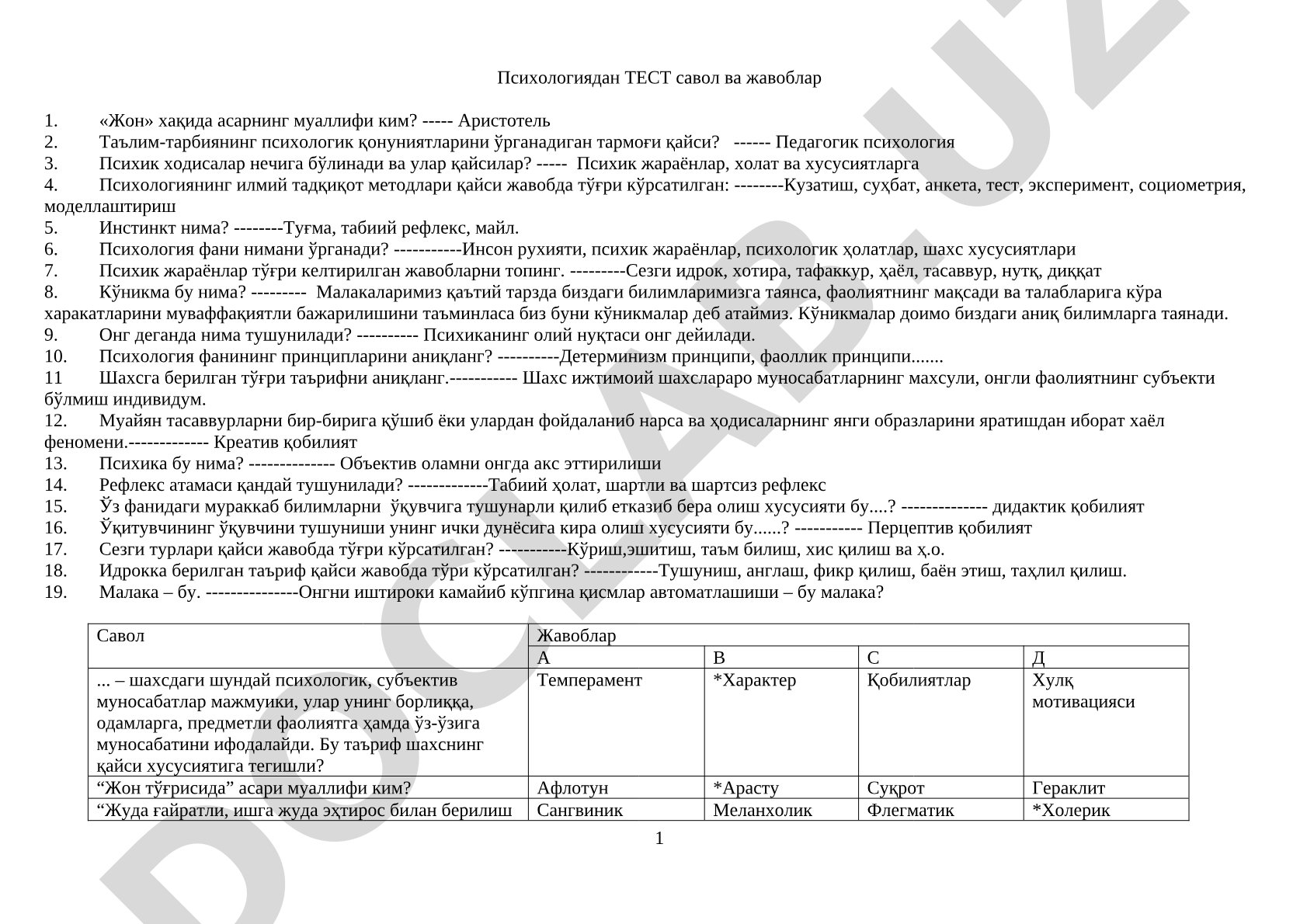 Психологиядан тест савол ва жавоблар