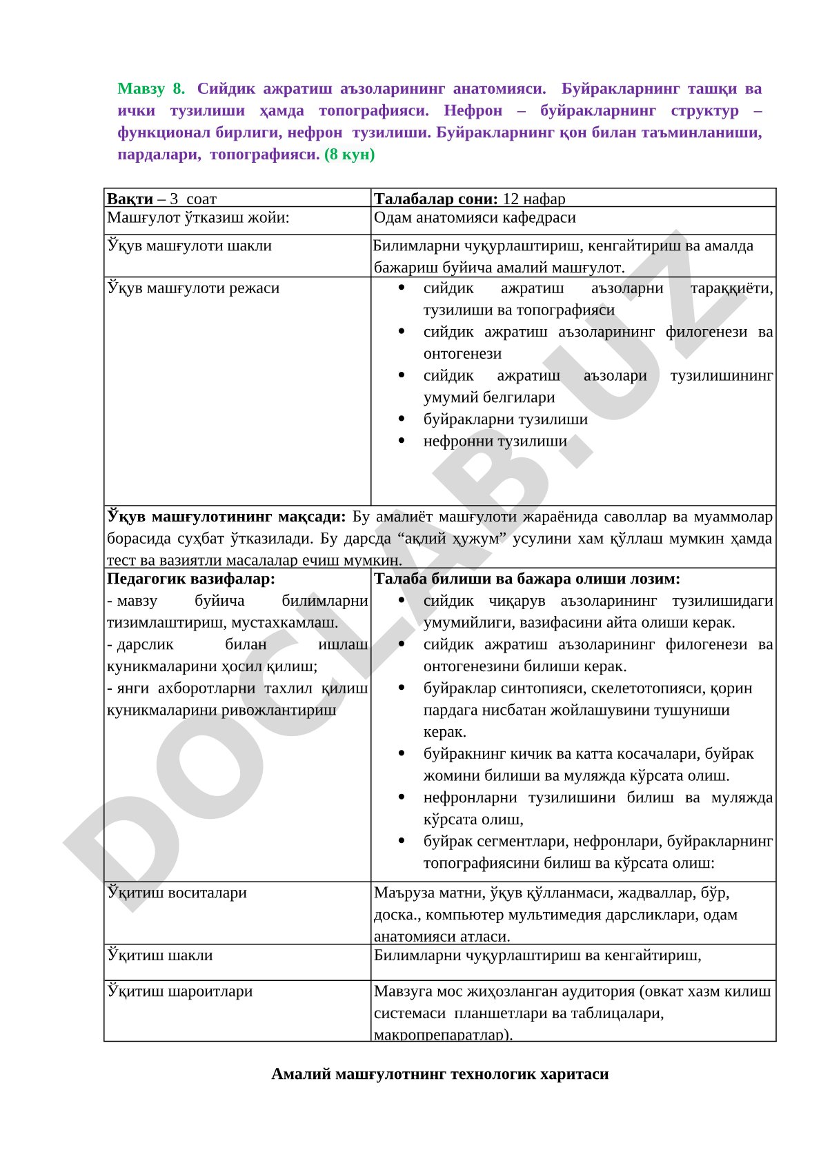 Сийдик ажратиш аъзоларининг анатомияси
