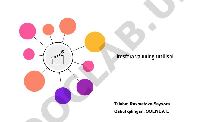 Litosfera va uning tuzilishi