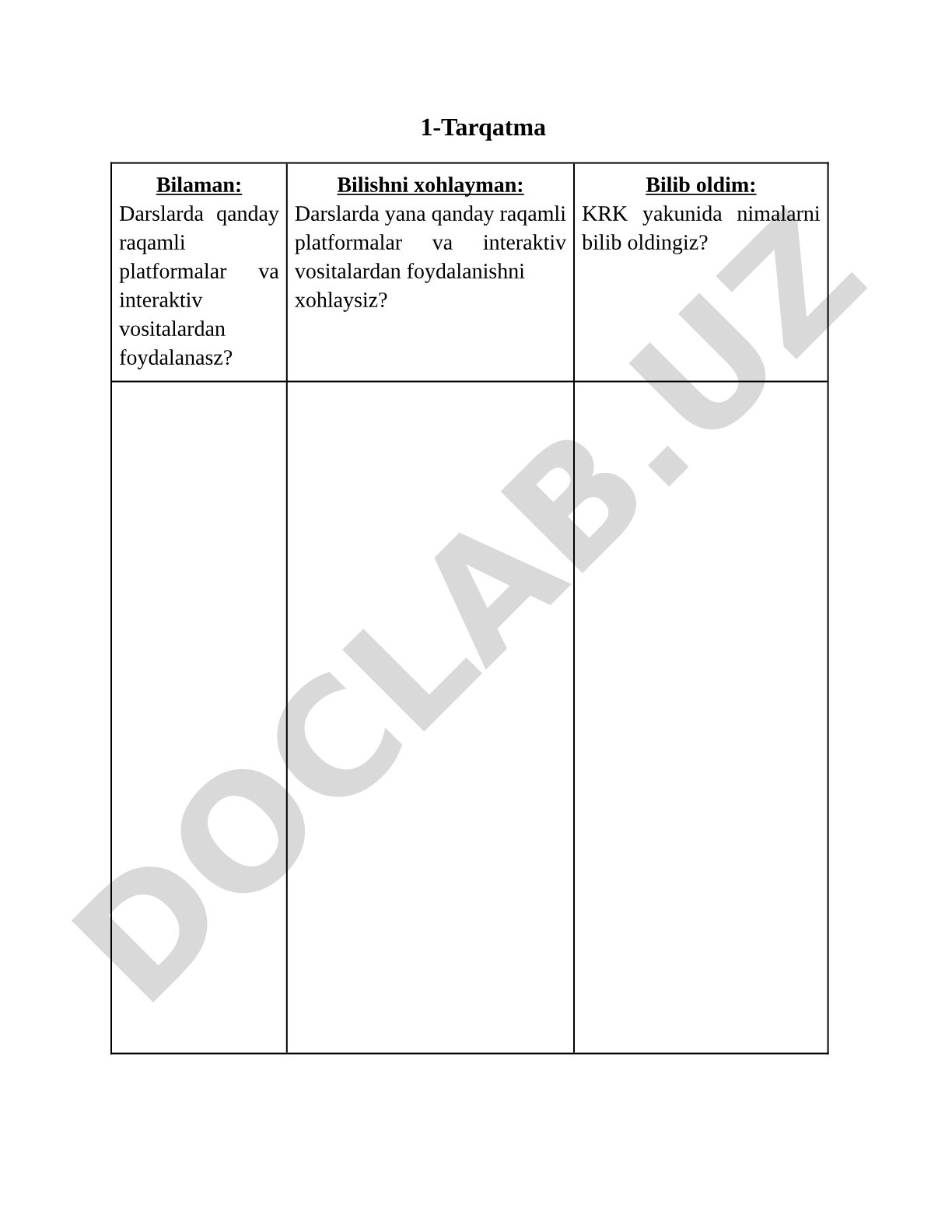 Darslarda raqamli platformalardan foydalanish