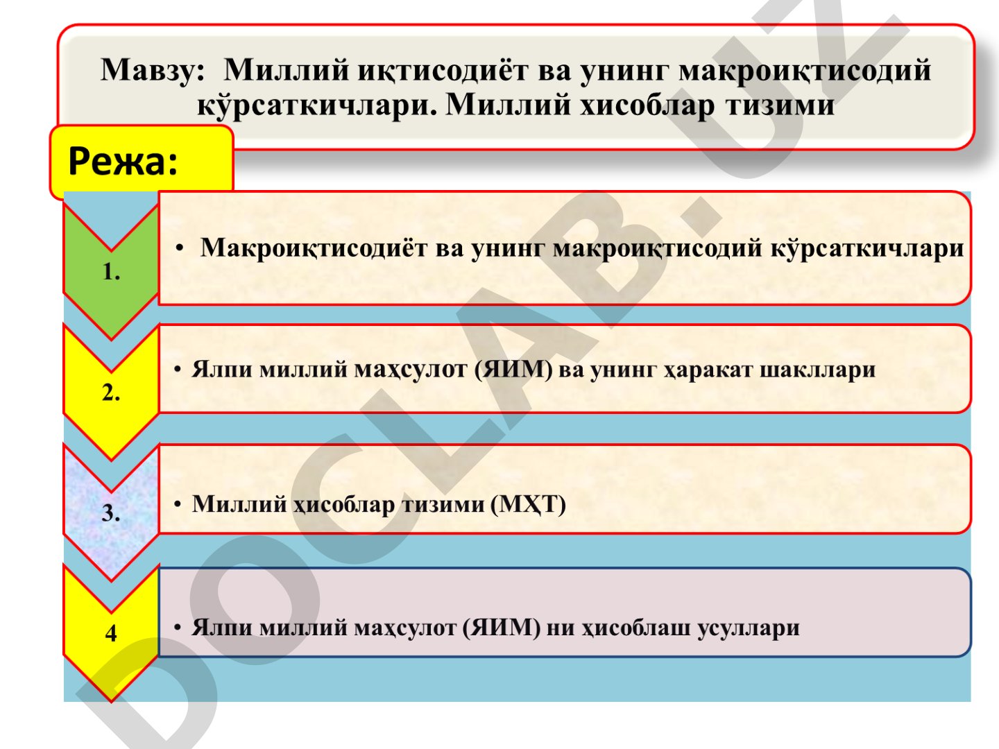 Iqtisodiy ta'limotlar tarixi va makroiqtisodiy ko'rsatkichlar