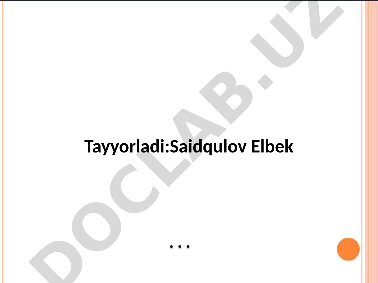 Inflyatsiya, uning sabablari va turlari