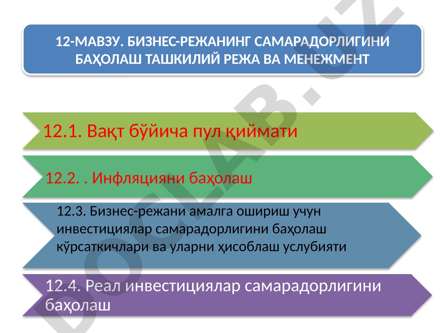 Бизнес-режанинг самарадорлигини баҳолаш ташкилий режа ва менежмент