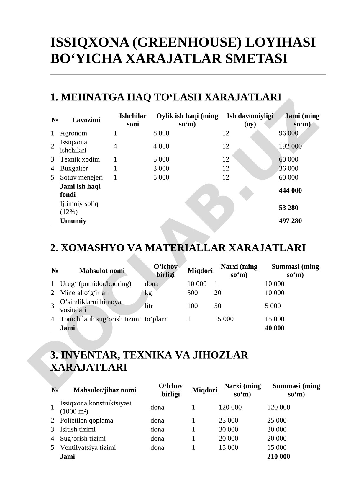 Issiqxona loyihasi bo'yicha xarajatlar smetasi