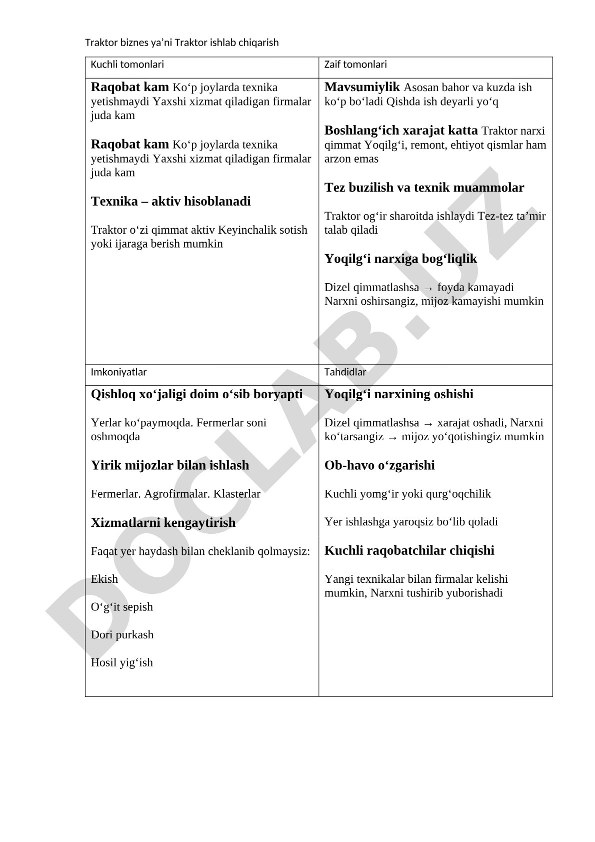Traktor xizmatlari SWOT tahlili
