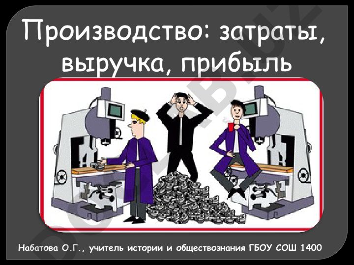 Производство: затраты, выручка, прибыль