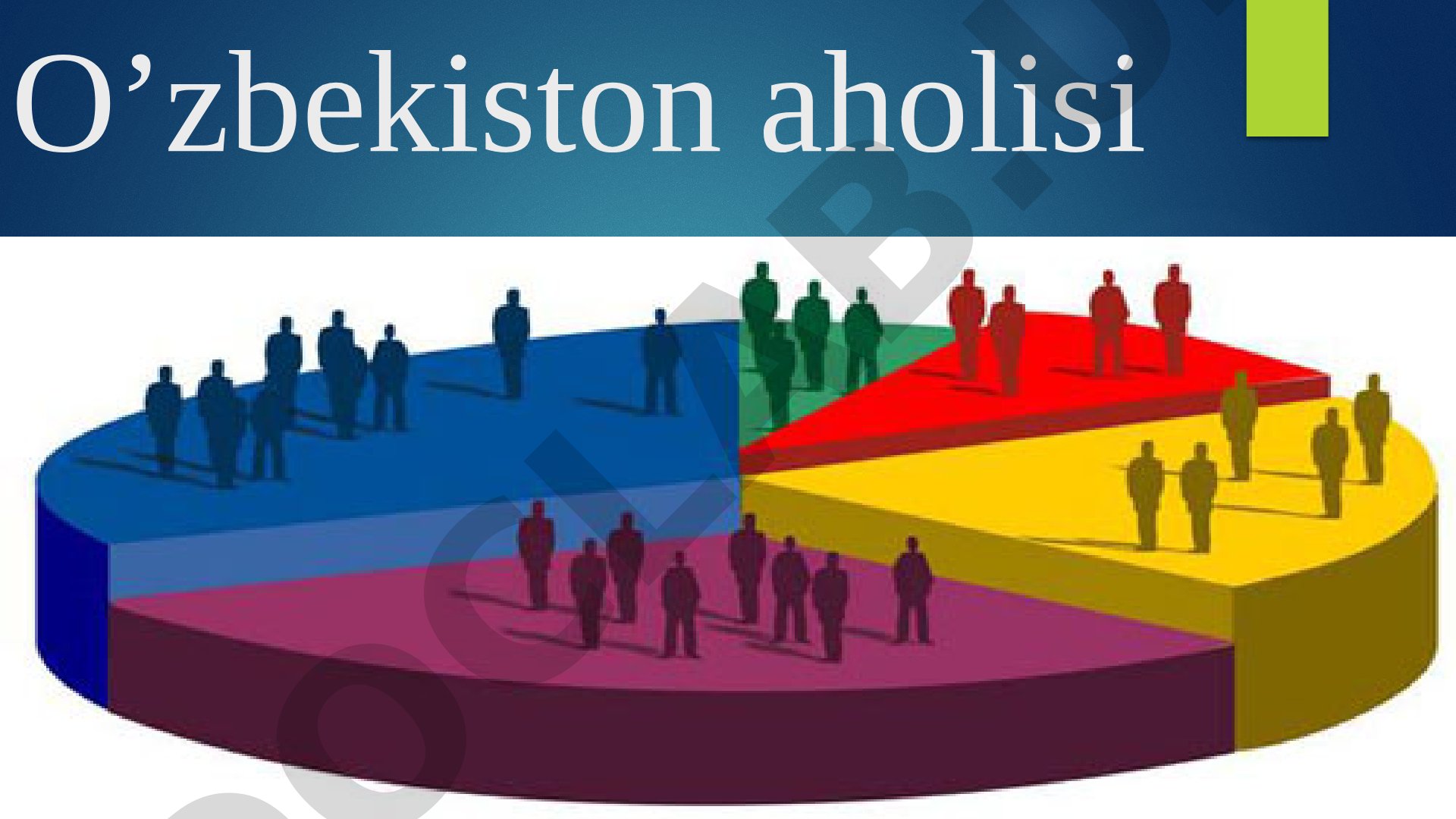 O'zbekiston aholisi