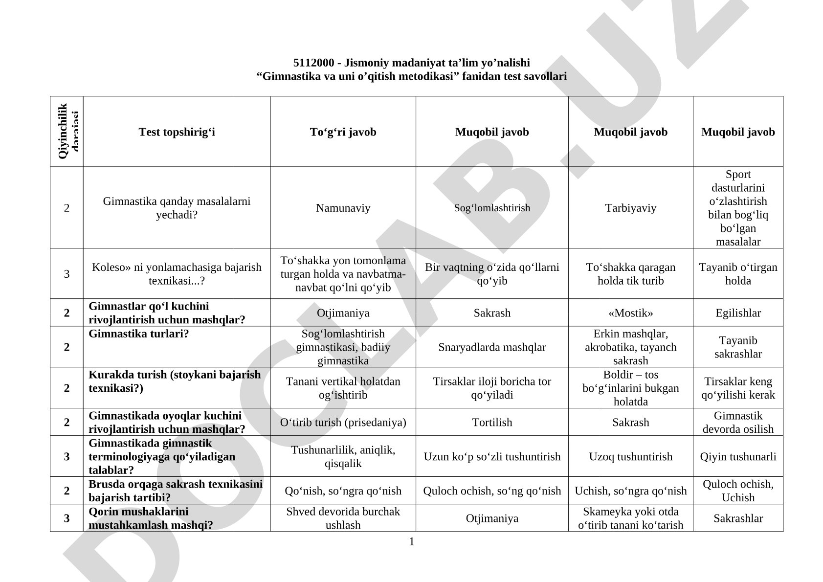 Gimnastika va uni o'qitish metodikasi fanidan test savollari