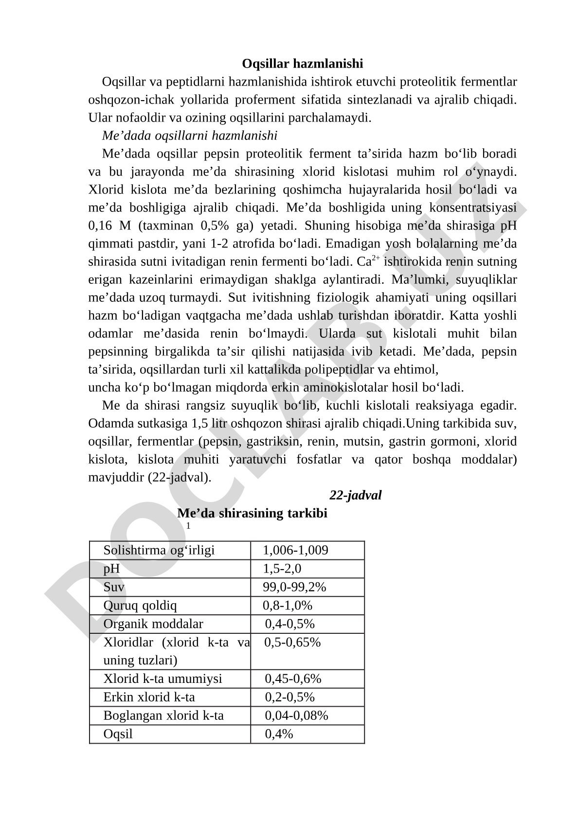 Oqsillar hazmlanishi