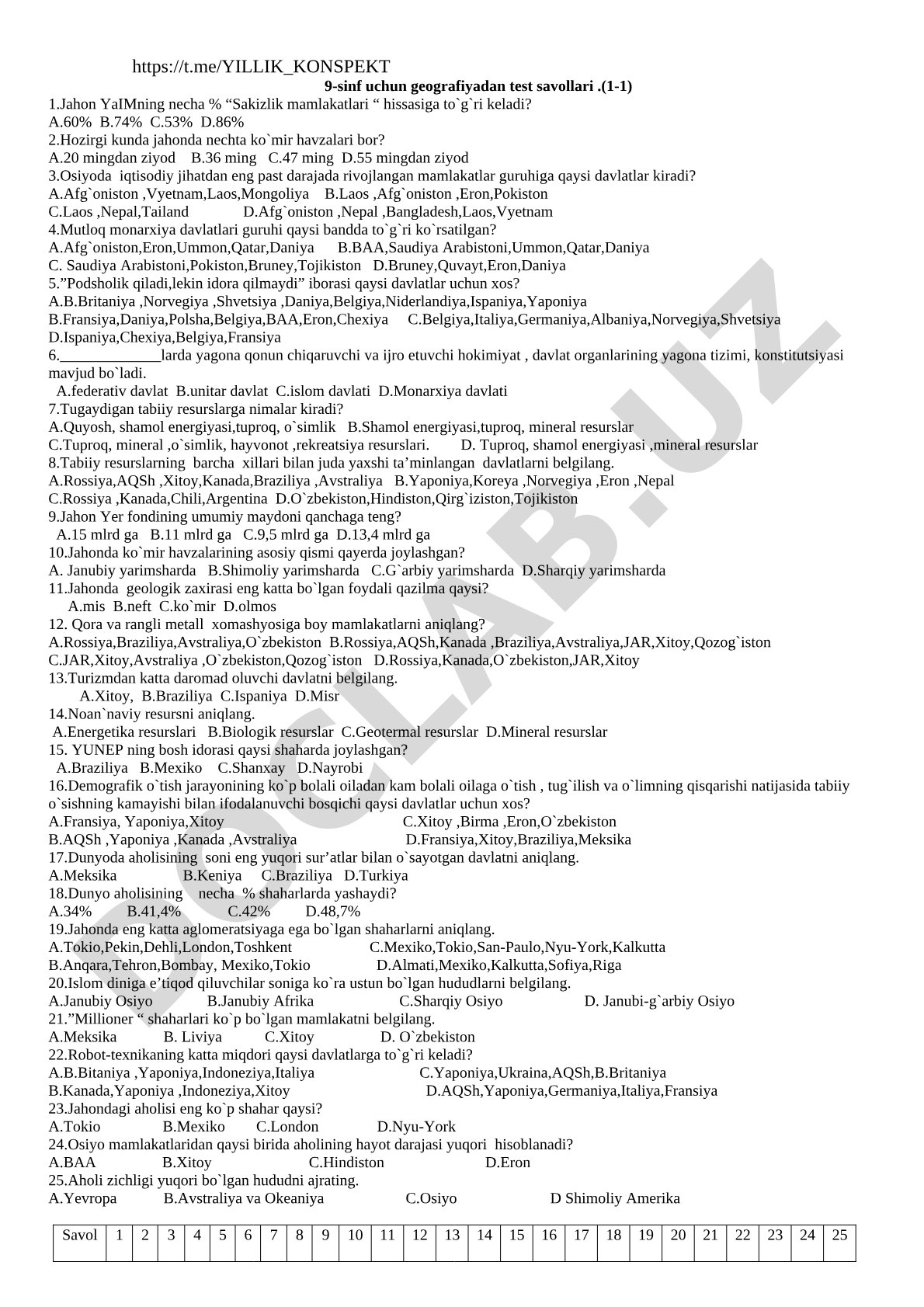 9-sinf uchun geografiyadan test savollari