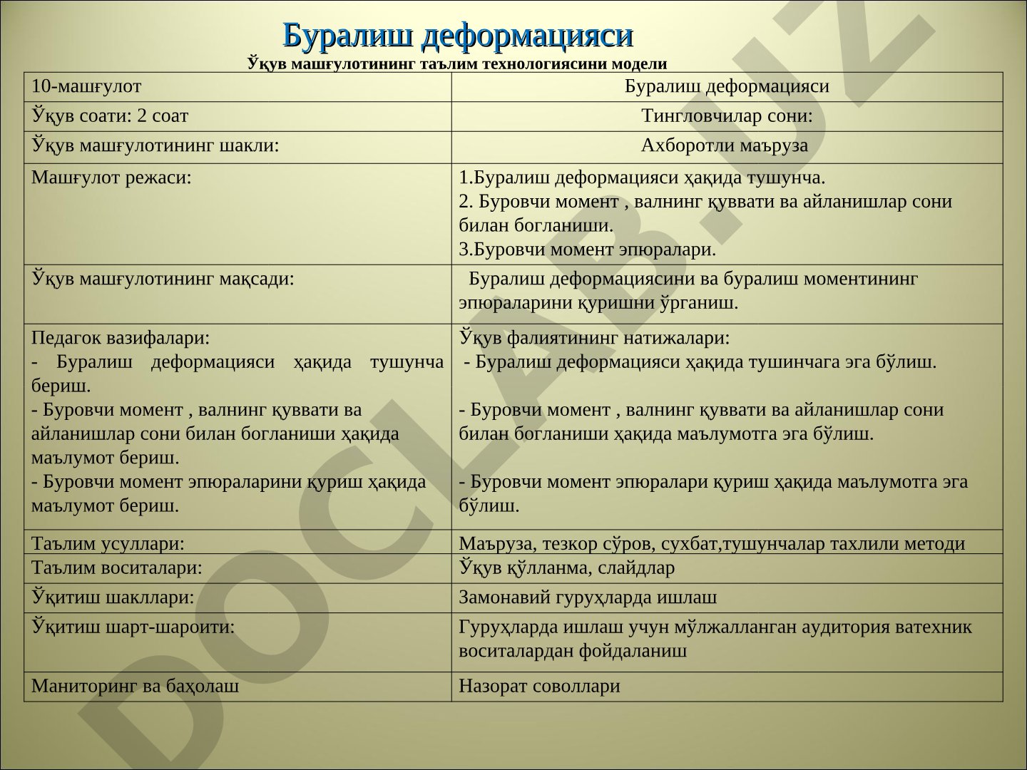 Буралиш деформацияси