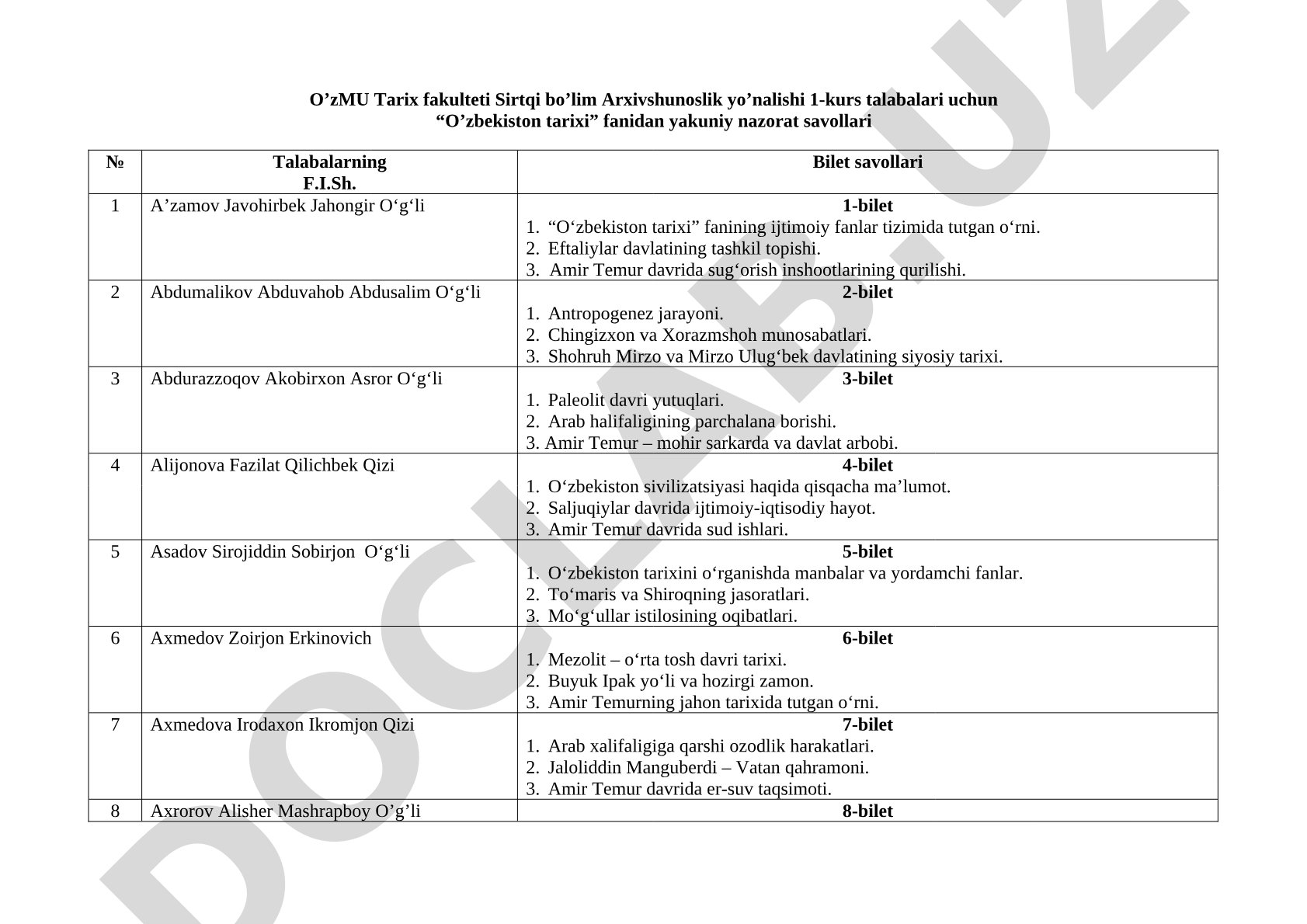 O'zbekiston tarixi fanidan yakuniy nazorat savollari