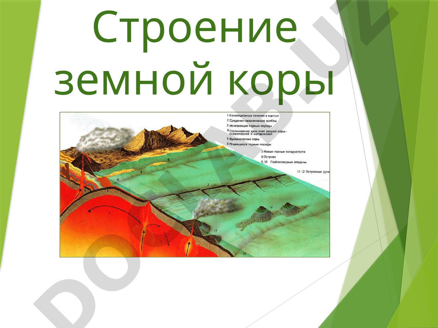 Строение земной коры