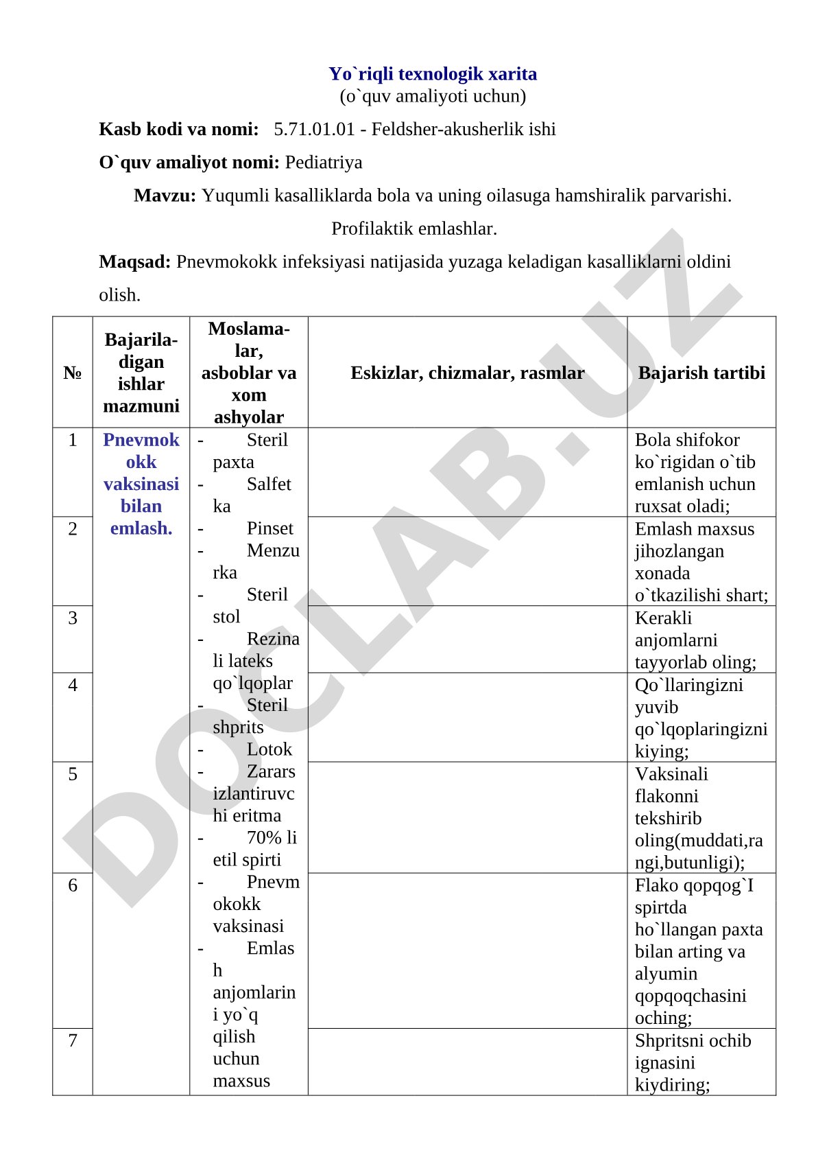 Yuqumli kasalliklarda bola va uning oilasiga hamshiralik parvarishi. Profilaktik emlashlar