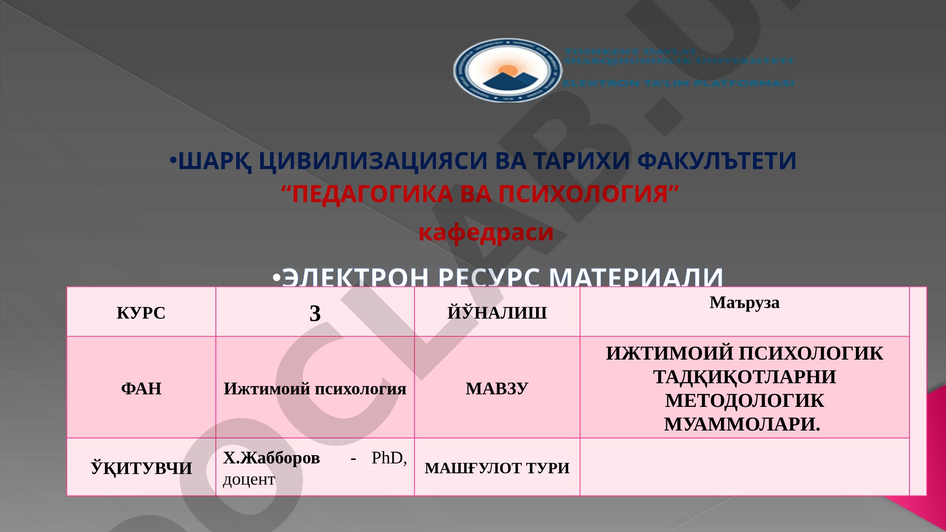 Ижтимоий психологик тадқиқотларни методологик муаммолари