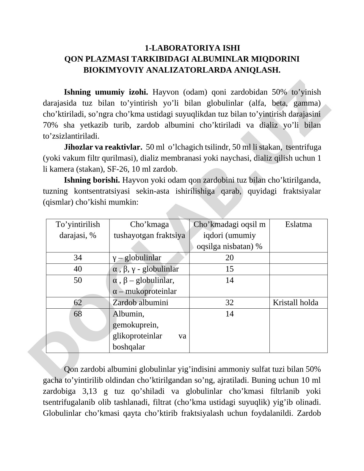 Qon plazmasidagi albuminlar miqdorini biokimyoviy analizatorlarda aniqlash