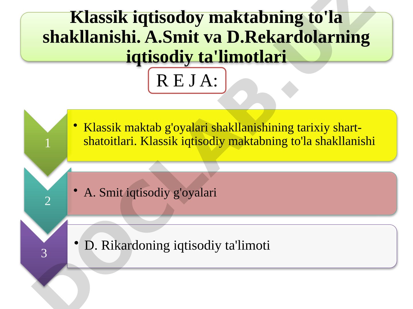 Klassik iqtisodiy maktabning shakllanishi: A.Smit va D.Rikardo ta'limotlari