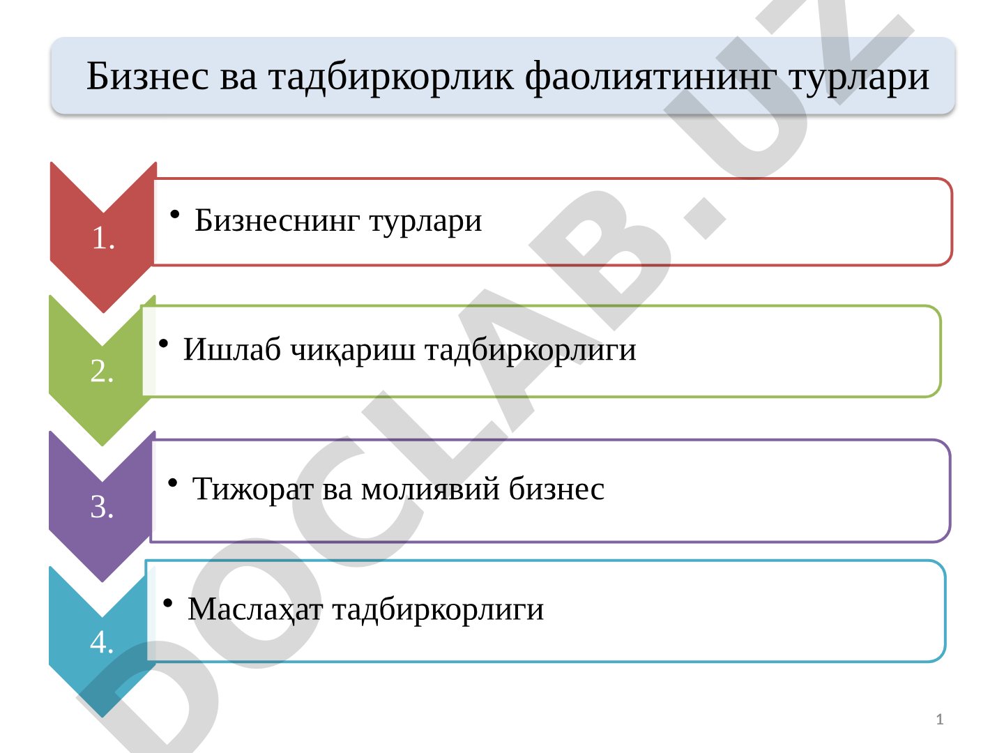 Бизнес ва тадбиркорлик фаолиятининг турлари
