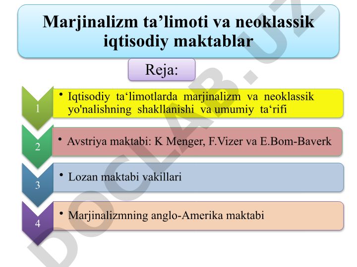 Marjinalizm ta'limoti va neoklassik iqtisodiy maktablar