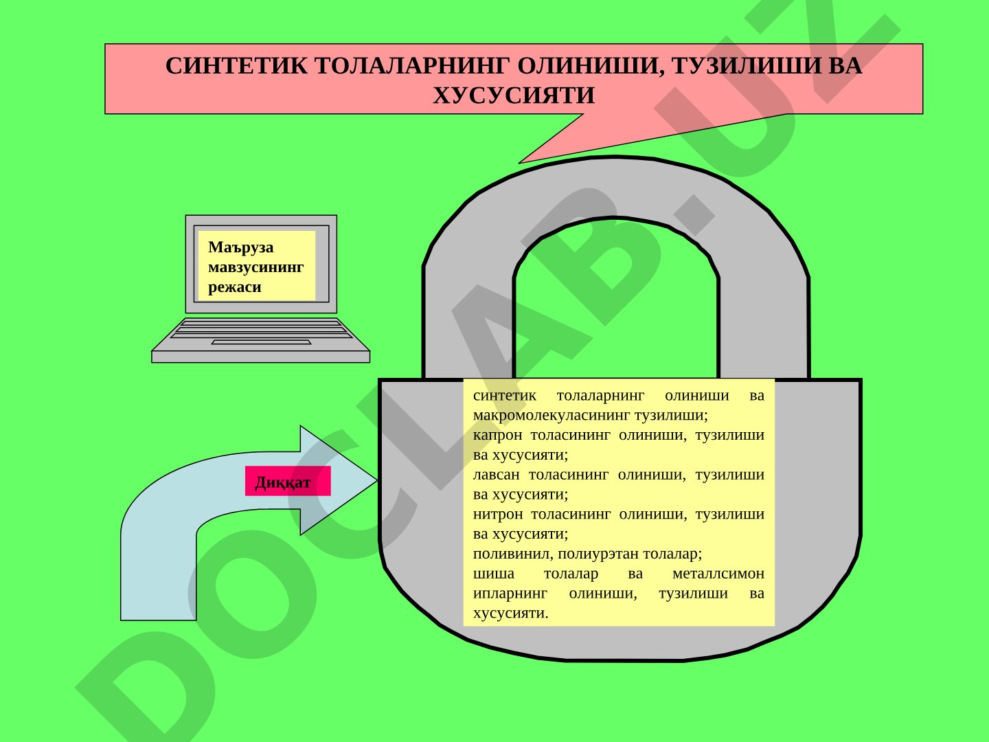 СИНТЕТИК ТОЛАЛАРНИНГ ОЛИНИШИ, ТУЗИЛИШИ ВА ХУСУСИЯТИ