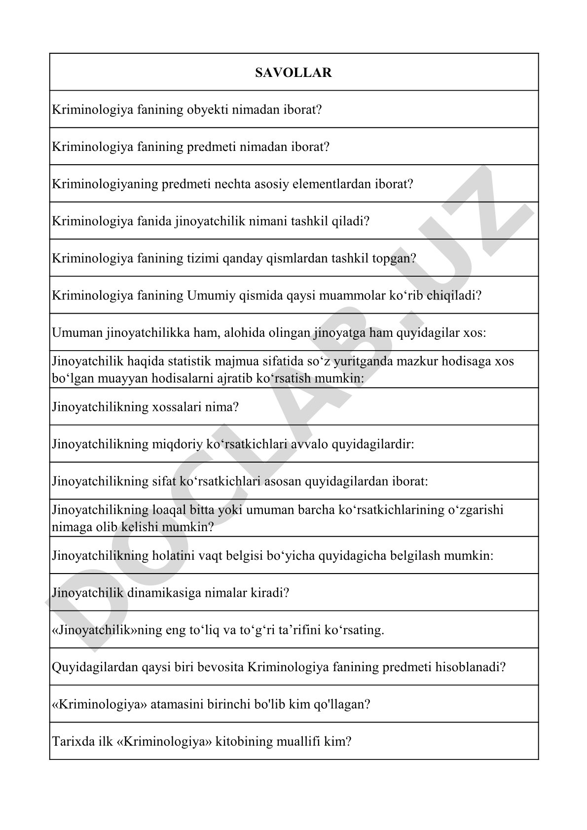 Kriminologiya fanining predmeti va jinoyatchilik ko'rsatkichlari