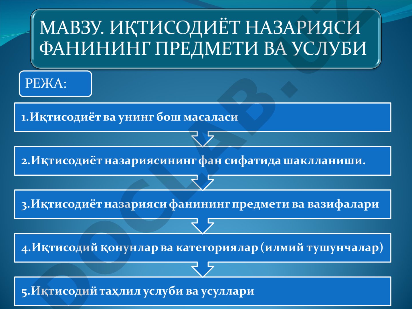 Иқтисодиётнинг асосий муаммоси, инфратузилма турлари ва иқтисодчи олимлар қарашлари баён