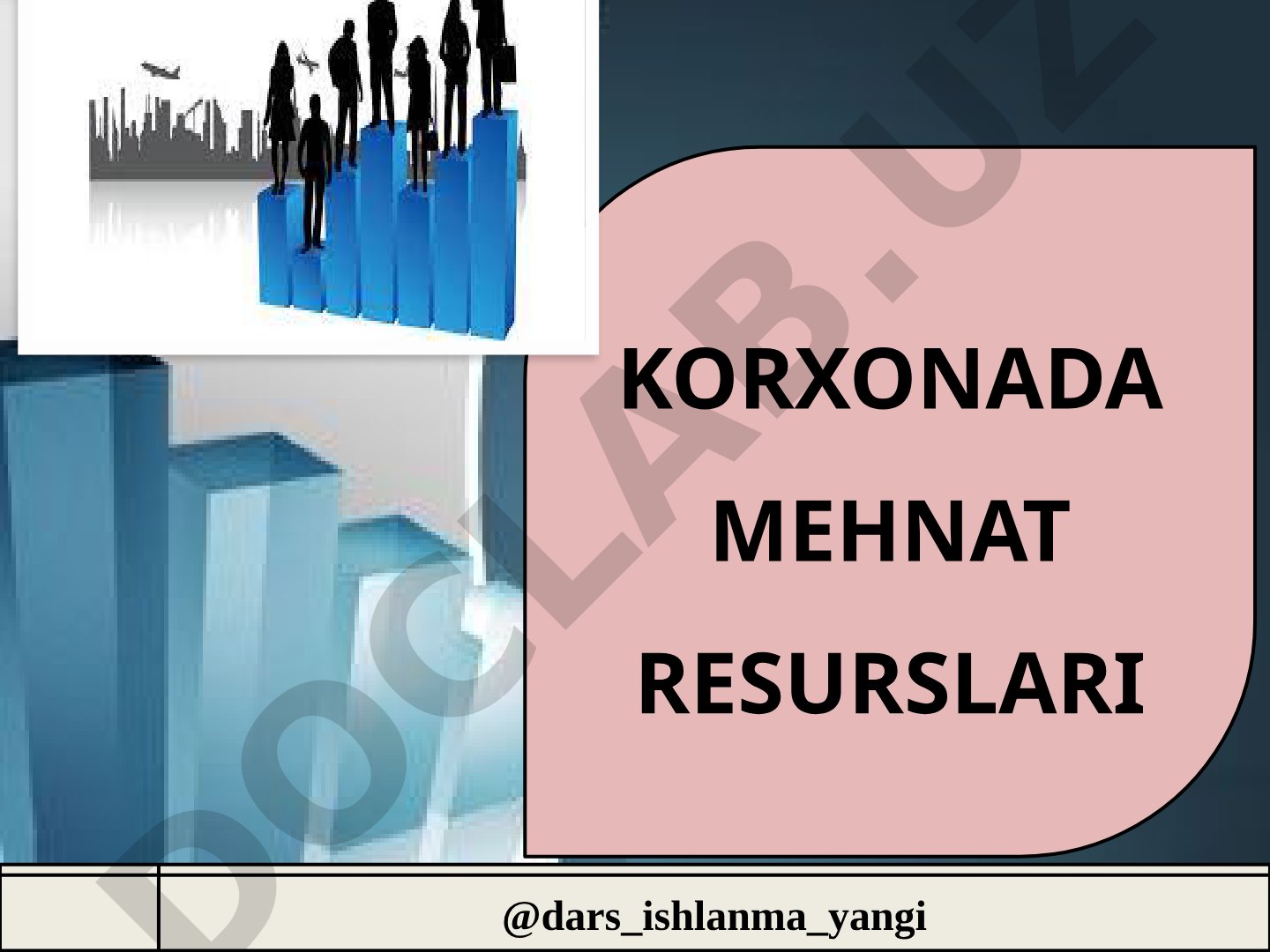 Korxonada mehnat resurslari