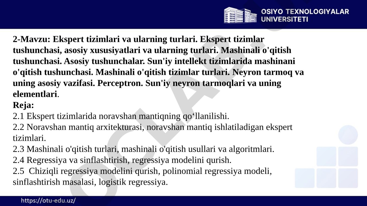 Ekspert tizimlari va ularning turlari