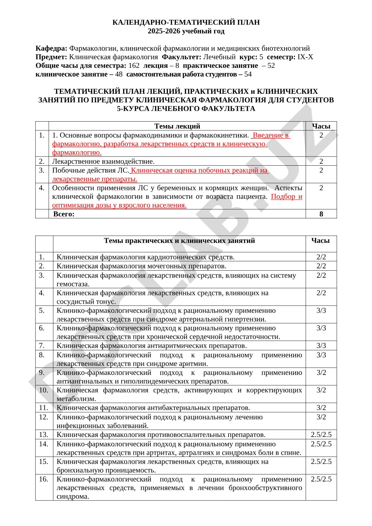 Календарно-тематический план по клинической фармакологии для 5 курса лечебного факультета