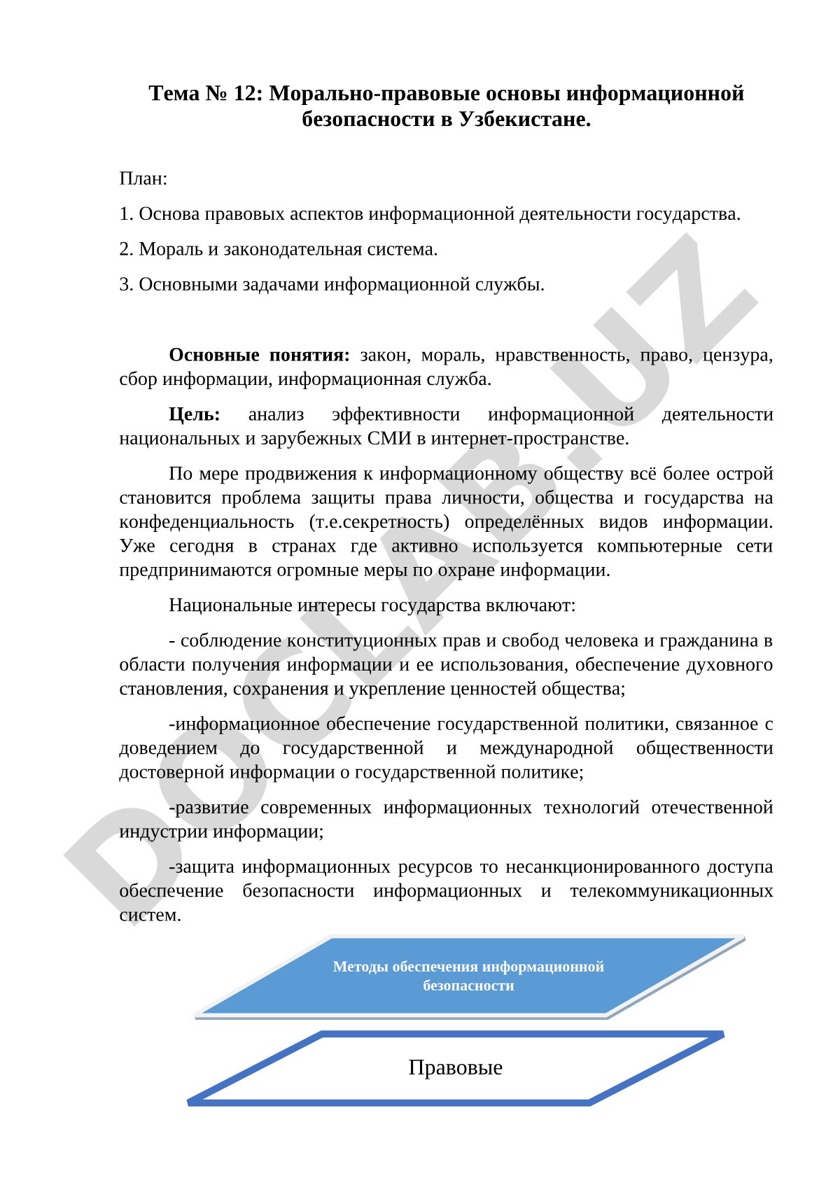 Морально-правовые основы информационной безопасности в Узбекистане