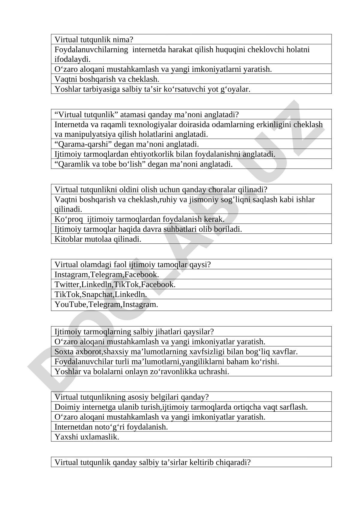 Virtual tutqunlik va unga qarshi choralar