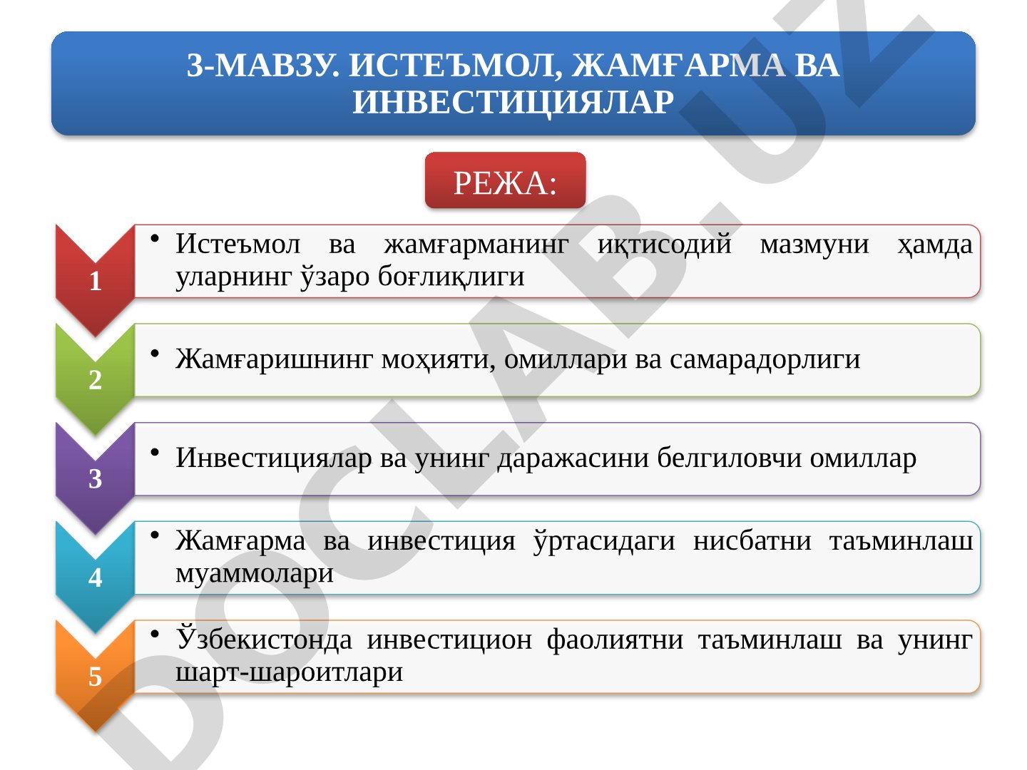 ИСТЕЪМОЛ, ЖАМҒАРМА ВА ИНВЕСТИЦИЯЛАР